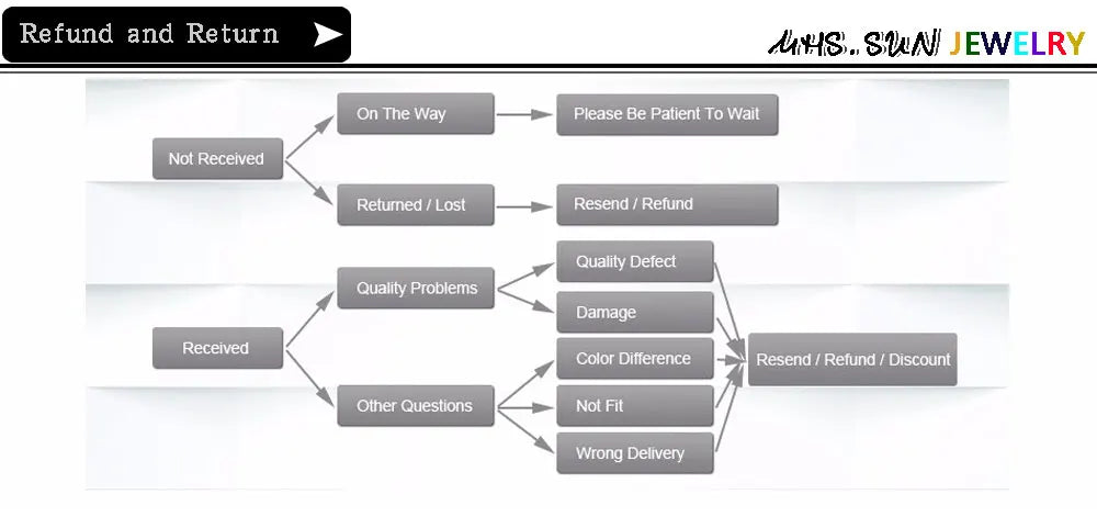 MHS.SUN Mode Vergoldet Große AAA CZ Hoop Ohrringe Für Frauen Übertreiben Große Ohrringe Intarsien Zirkon Hip Hop Ohr Schmuck Geschenk
