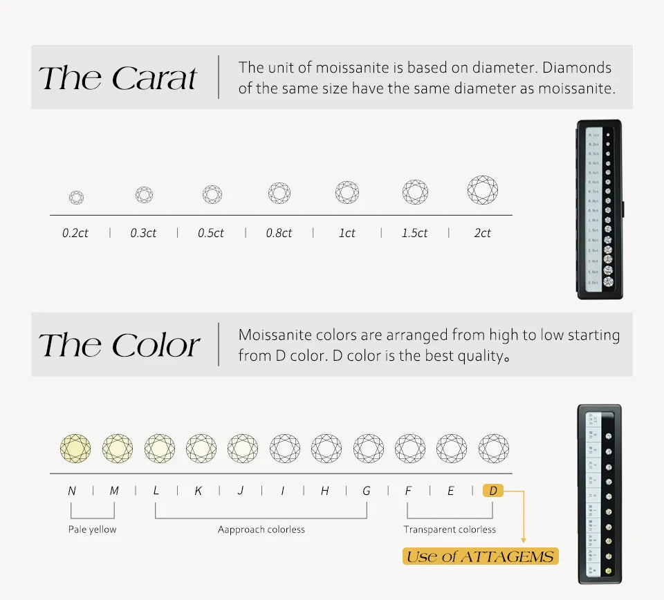 ATTAGEMS Eternity DVVS1 Moissanit-Ring für Damen, 100 % echtes 925er-Sterlingsilber, vergoldet, Hochzeit, Party, Charm, edler Schmuck, neu