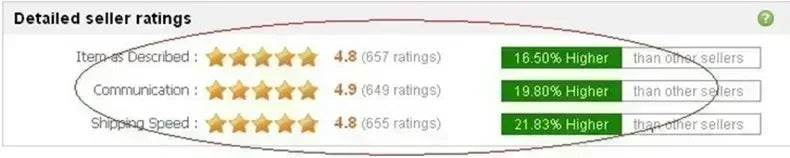 Winter Leder Männer Casual Schuhe Plüsch Warme Bequeme Halbschuhe Leichte Herren Fahren Schuhe Slip-on Herren Faule Schuhe Mokassins