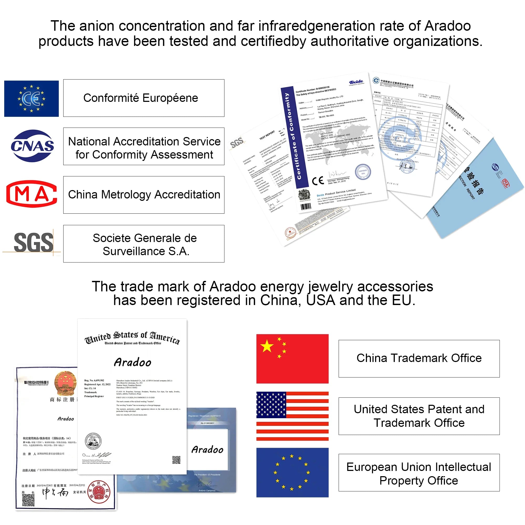 ARADOO Titan Stahl Zirkonia Magnetische Halskette Hämatit Therapie Edelstahl Halsband Halskette Kragen