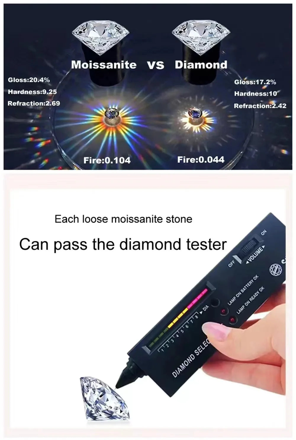 TY 0,3-2CT Moissanit-Ohrringe, 925er-Sterlingsilber, runder Schliff, Ohrstecker, Piercing-Ohrringe für Männer und Frauen, edler Schmuck