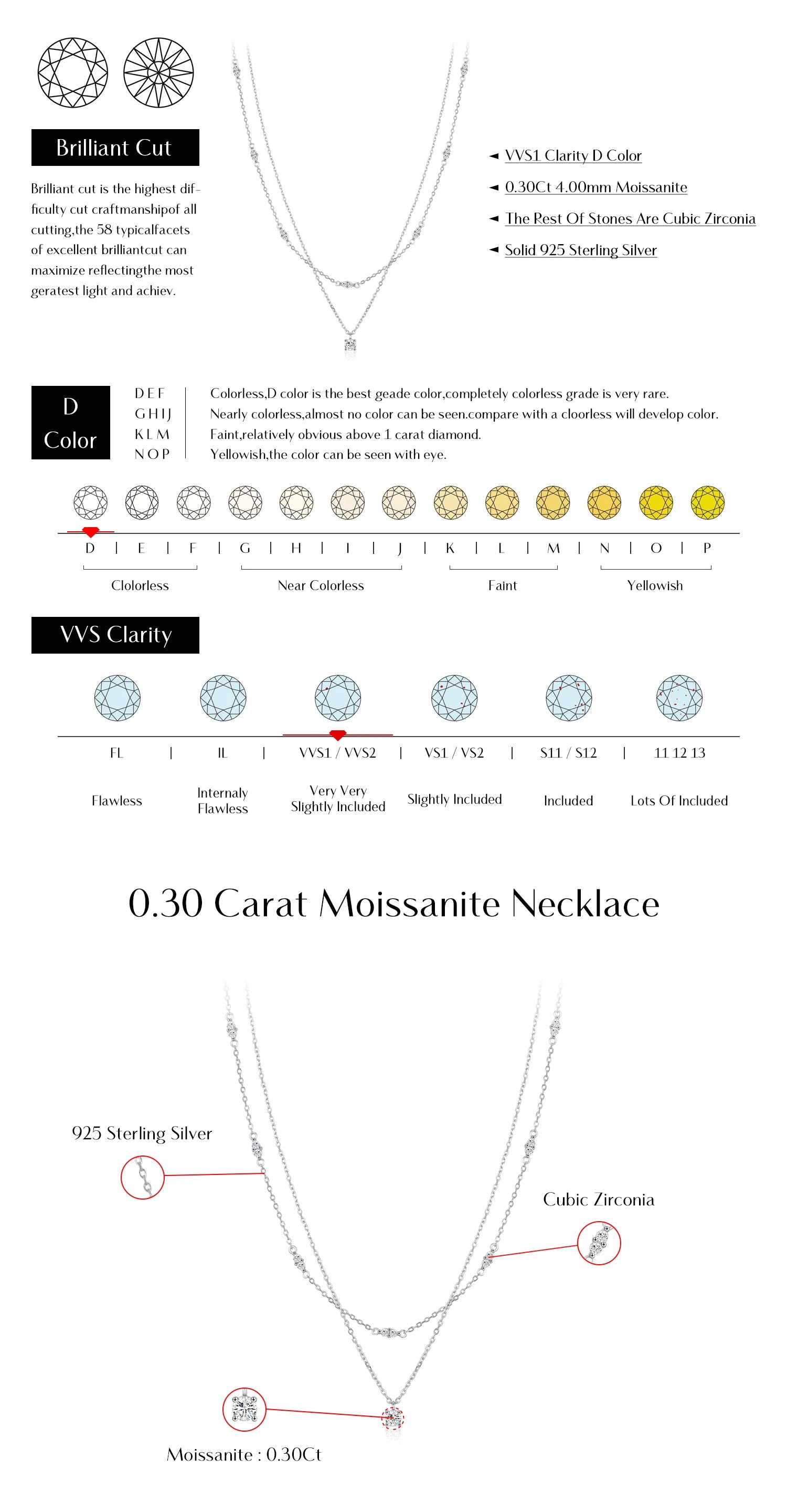 MODIAN Moissanit D Farbe Doppelschicht Anhänger Halskette 925 Sterling Silber Runde Stilvolle Choker Halskette Für Frauen Schmuck