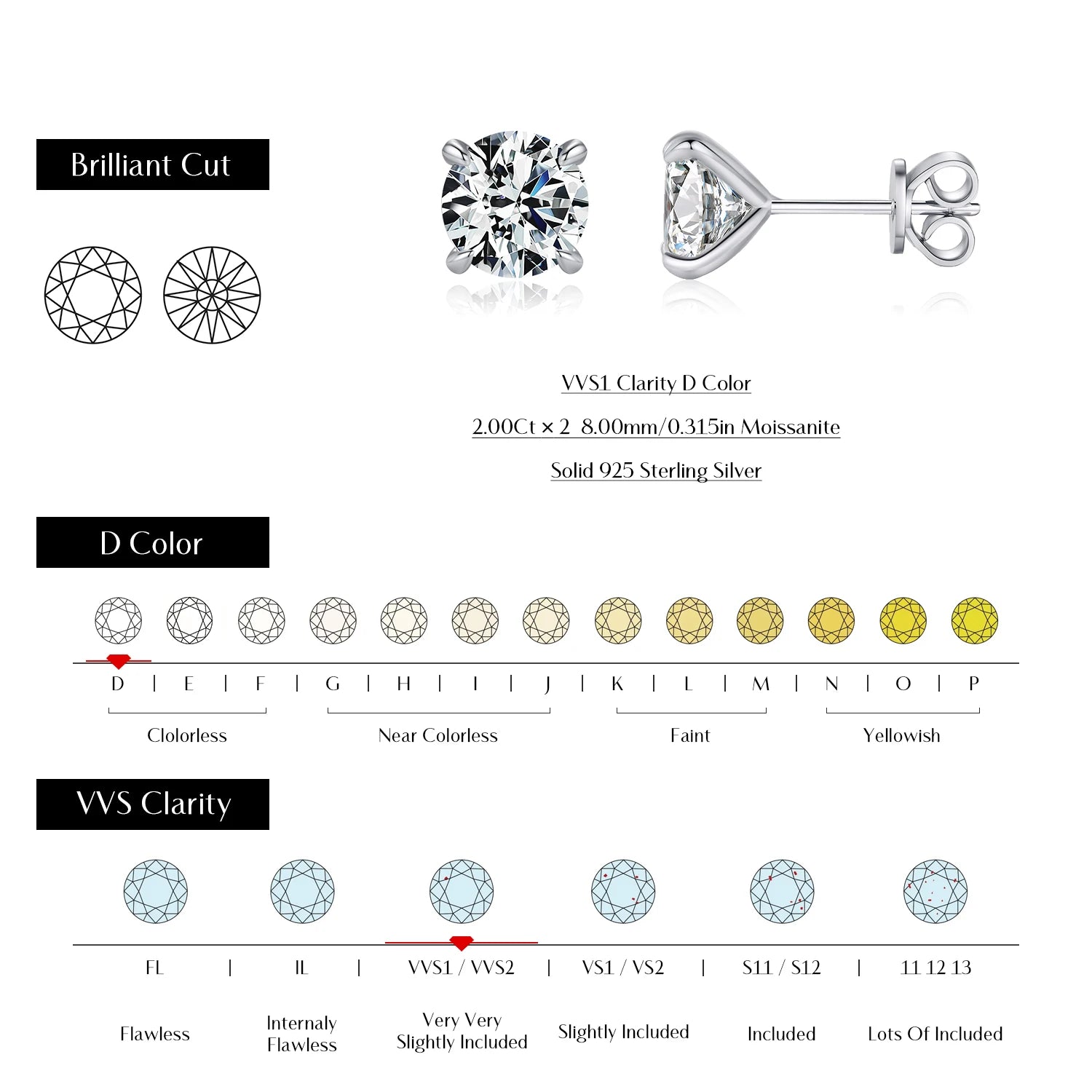 MODIAN 5 Größen D Farbe Moissanit Ohrringe 925 Sterling Silber Funkelnde Luxus Ohrstecker Für Frauen Hochzeit Edlen Schmuck