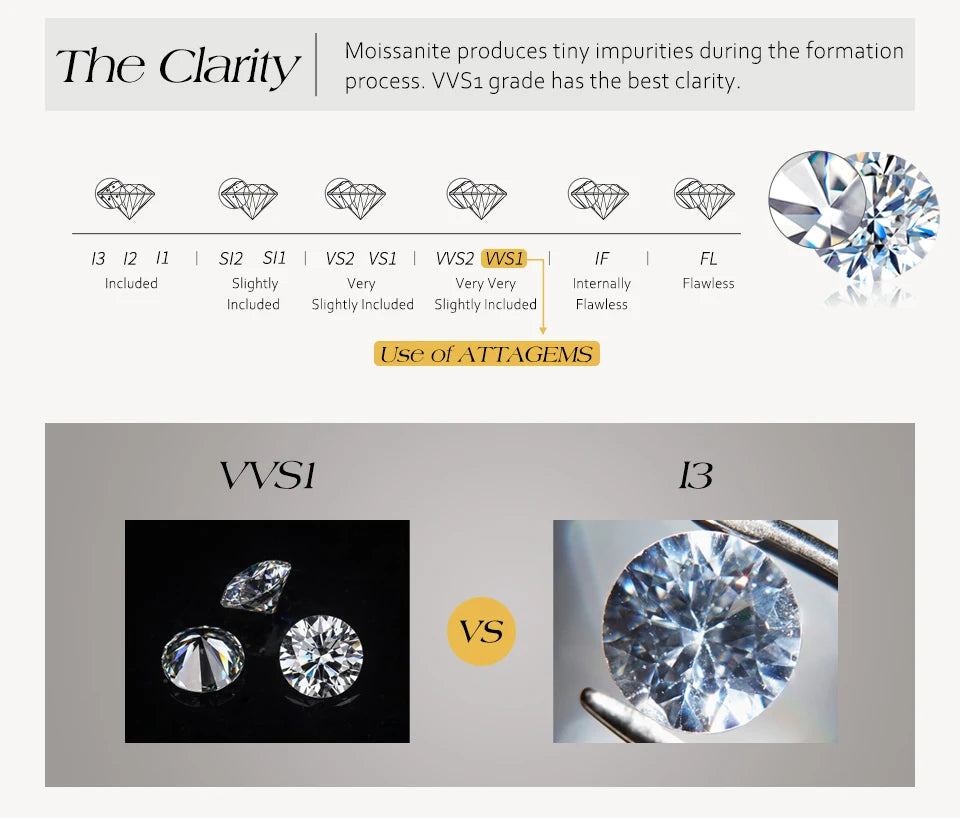 ATTAGEMS Eternity DVVS1 Moissanit-Ring für Damen, 100 % echtes 925er-Sterlingsilber, vergoldet, Hochzeit, Party, Charm, edler Schmuck, neu