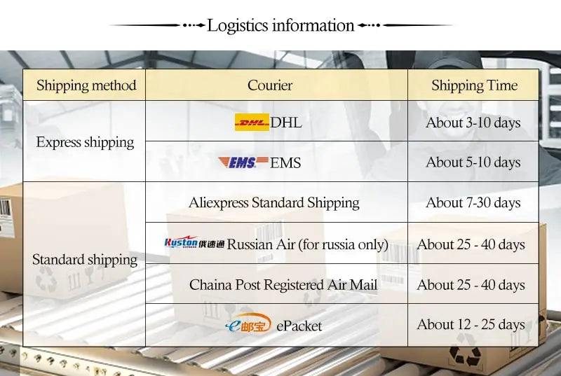 Moissanit Luxus Ring