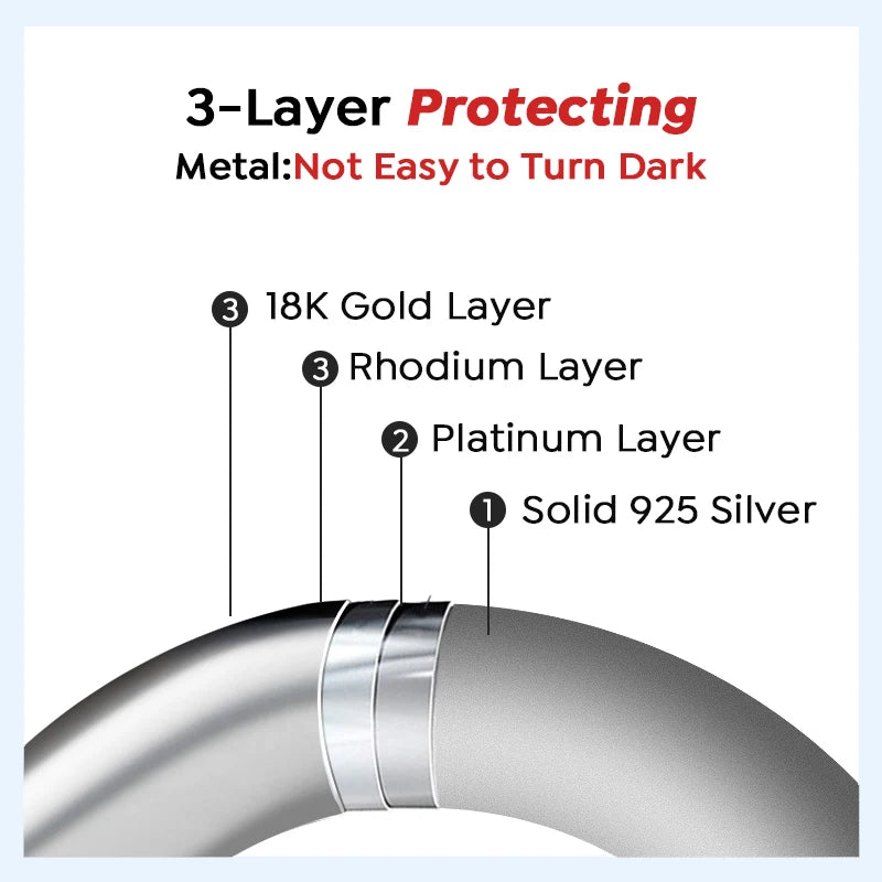 Knb 1ct funkelnde Luxus Moissan ite Diamant weiß Anhänger Halskette für Frauen echte Sterling Silber hochwertigen edlen Schmuck