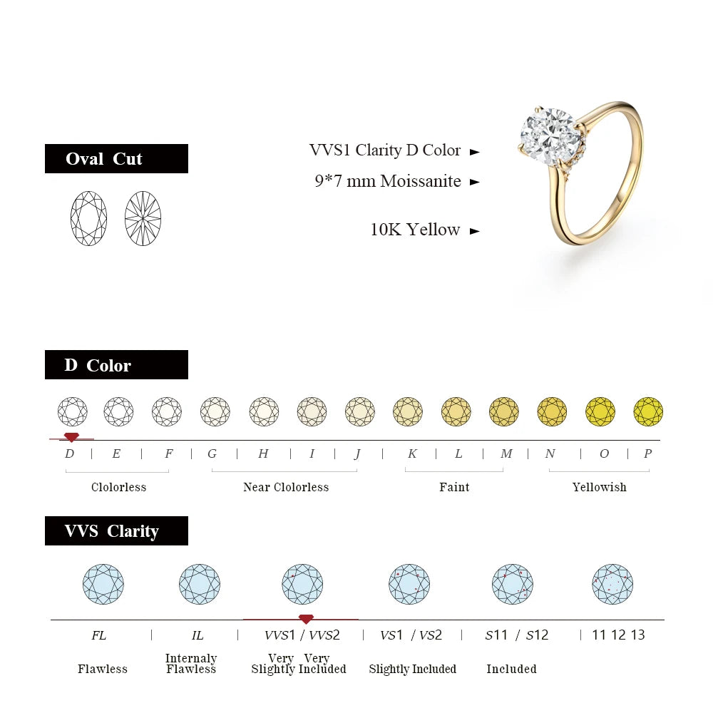 Attagems ovaler Schnitt 9*7mm d vvs1 Farbe solide echte Gold18k Moissan ite Ring Schmuck für Frauen Verlobung Hochzeit Dame Geschenk Luxus