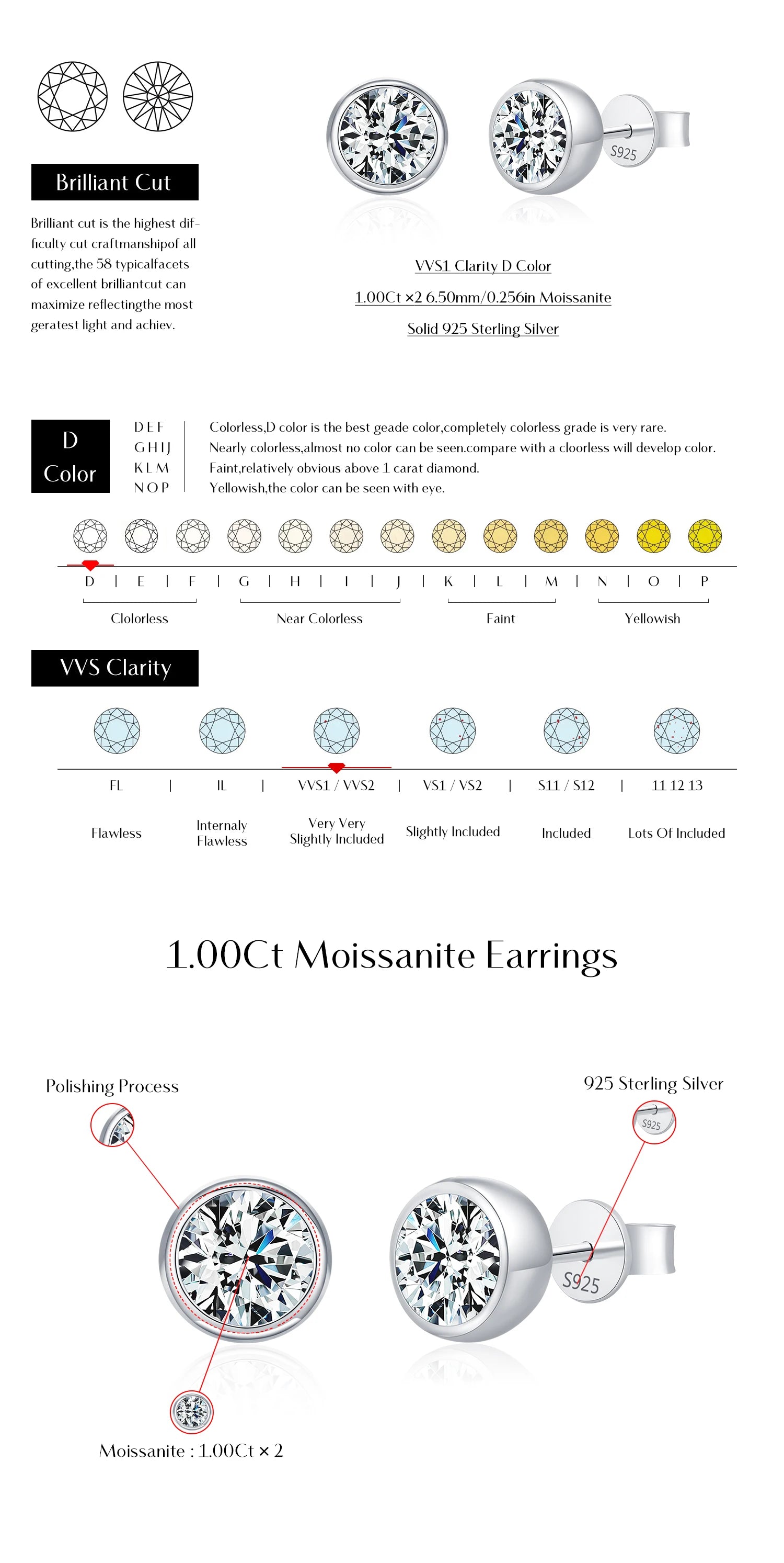 MODIAN 1CT/2CT D Farbe Lünette Moissanit Ohrringe 925 Sterling Silber Klassische Runde Stud Ohrringe Für Frauen Hochzeit Edlen schmuck