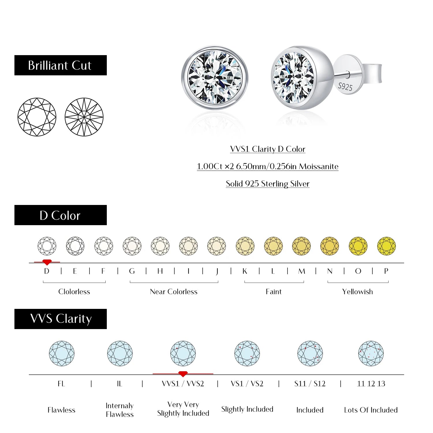 MODIAN 1CT/2CT D Farbe Lünette Moissanit Ohrringe 925 Sterling Silber Klassische Runde Stud Ohrringe Für Frauen Hochzeit Edlen schmuck