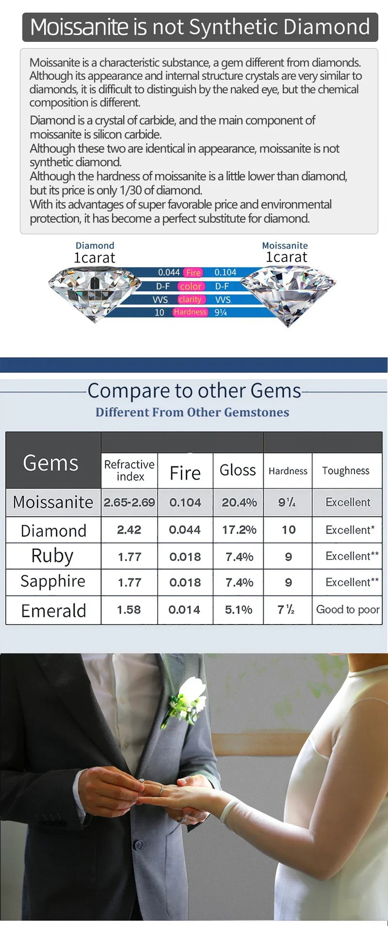 Super funkelnde 3CT Muiltcolor Moissanit Tropfen Creolen 100% S925 Silber Ohrring für Frauen Edlen Schmuck Dating Party Geschenk