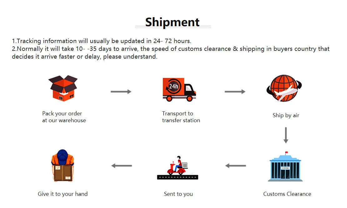 10/50PCS ASTM F136 Titan Nasenring Klapp Clicker Segment Septum Hoop Frauen Männer Ohr Knorpel Helix Ohrring Piercing schmuck