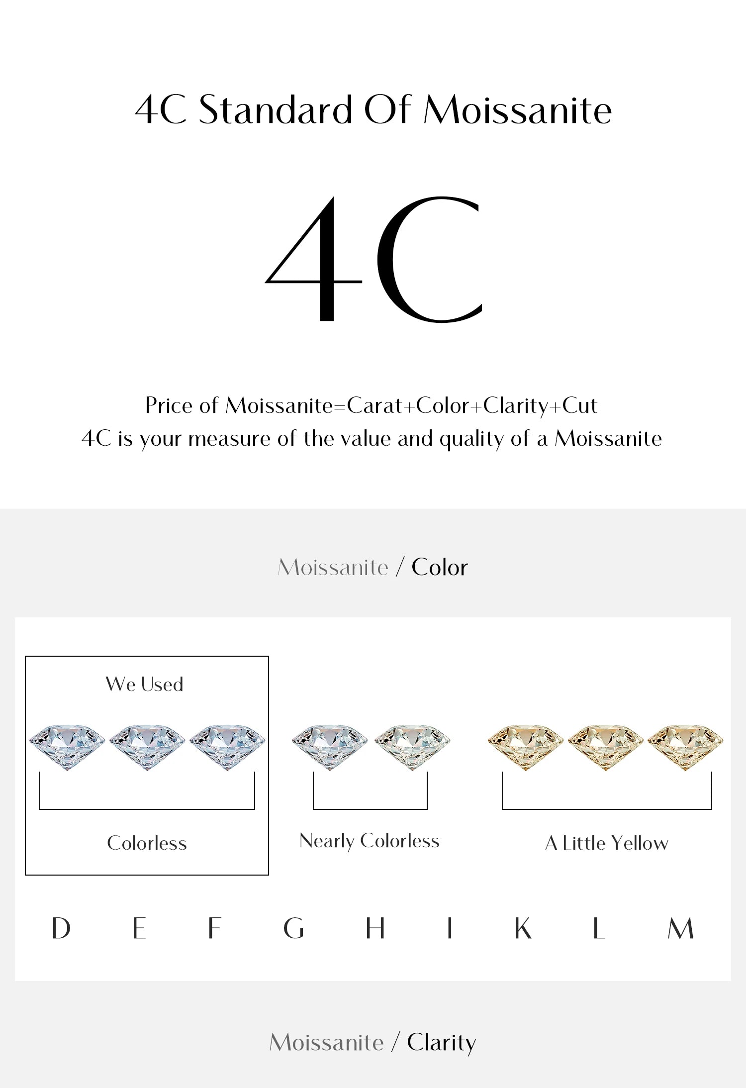 MODIAN 1CT/2CT D Farbe Lünette Moissanit Ohrringe 925 Sterling Silber Klassische Runde Stud Ohrringe Für Frauen Hochzeit Edlen schmuck