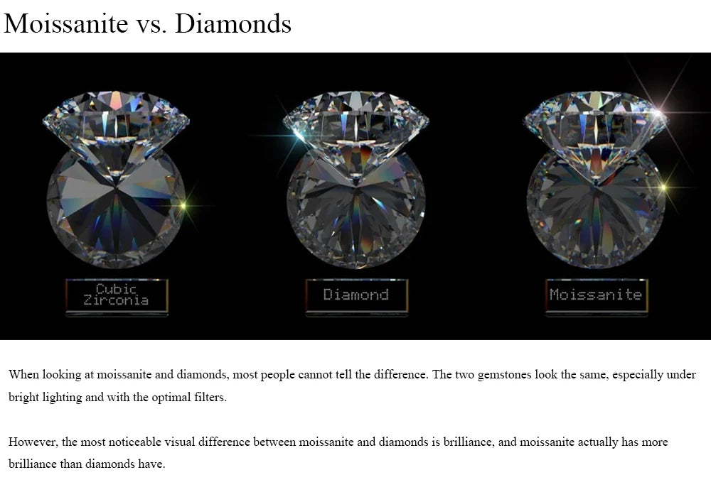 CANNER 0,5-1,2 Karat D Farbe Moissanit Ohrstecker Ohrringe für Frauen 925 Sterling Silber Funkelnder Piercing Ohrring Edlen Schmuck